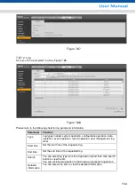 Preview for 161 page of SHANY SCVR-8308ST-1 User Manual