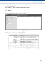 Preview for 165 page of SHANY SCVR-8308ST-1 User Manual