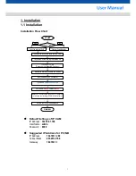 Preview for 5 page of SHANY SNC-WD2312DN Setting Manual