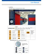 Preview for 9 page of SHANY SNC-WD2312DN Setting Manual