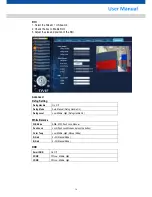 Preview for 18 page of SHANY SNC-WD2312DN Setting Manual