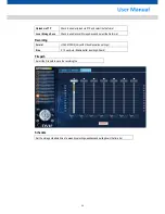 Preview for 28 page of SHANY SNC-WD2312DN Setting Manual