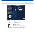 Preview for 37 page of SHANY SNC-WD2312DN Setting Manual