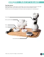 Preview for 3 page of Share Robotics Fable User Manual