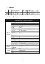 Preview for 7 page of SHARE 102S PRO V2 User Manual