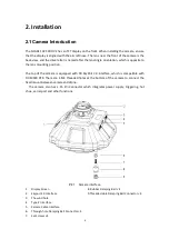 Preview for 8 page of SHARE 102S PRO V2 User Manual