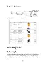 Preview for 10 page of SHARE 102S PRO V2 User Manual