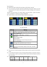 Preview for 11 page of SHARE 102S PRO V2 User Manual