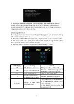 Preview for 12 page of SHARE 202S Pro V2 User Manual