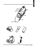 Preview for 7 page of Shark CORDLESS PET PERFECT II Instructions Manual