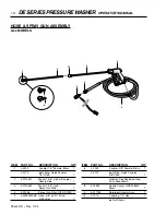 Preview for 10 page of Shark Pressure Washers DE-2010 Operating Instructions And Parts Manual