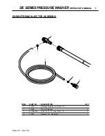 Preview for 11 page of Shark Pressure Washers DE-2010 Operating Instructions And Parts Manual