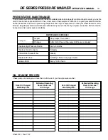 Preview for 13 page of Shark Pressure Washers DE-2010 Operating Instructions And Parts Manual