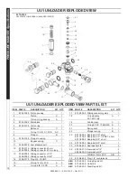 Preview for 16 page of Shark Pressure Washers DE-201007D Operator'S Manual