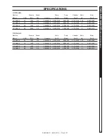 Preview for 19 page of Shark Pressure Washers DE-201007D Operator'S Manual