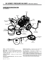 Preview for 6 page of Shark Pressure Washers DG-3022 Operating Instructions And Parts Manual