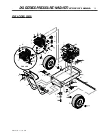 Preview for 9 page of Shark Pressure Washers DG-3022 Operating Instructions And Parts Manual