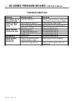 Preview for 14 page of Shark Pressure Washers DG-3022 Operating Instructions And Parts Manual