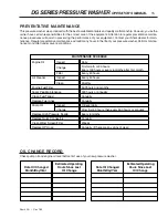 Preview for 15 page of Shark Pressure Washers DG-3022 Operating Instructions And Parts Manual