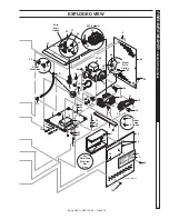 Предварительный просмотр 27 страницы Shark Pressure Washers HNG-352007A Operator'S Manual