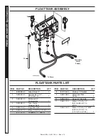 Предварительный просмотр 40 страницы Shark Pressure Washers HNG-352007A Operator'S Manual