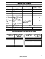 Предварительный просмотр 23 страницы Shark Pressure Washers SMT-354037E Operator'S Manual