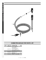 Предварительный просмотр 18 страницы Shark Pressure Washers STP-201507D Operator'S Manual