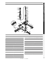 Предварительный просмотр 19 страницы Shark Pressure Washers STP-201507D Operator'S Manual