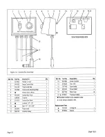 Предварительный просмотр 17 страницы Shark 1025 Operating Instructions And Parts Manual