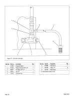 Предварительный просмотр 20 страницы Shark 1025 Operating Instructions And Parts Manual