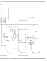 Предварительный просмотр 37 страницы Shark 1025 Operating Instructions And Parts Manual