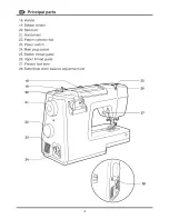 Предварительный просмотр 11 страницы Shark 7132L Instruction Manual