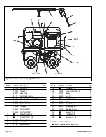 Предварительный просмотр 14 страницы Shark 925A Operating Instructions And Parts Manual