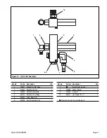 Предварительный просмотр 17 страницы Shark 925A Operating Instructions And Parts Manual