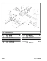 Предварительный просмотр 20 страницы Shark 925A Operating Instructions And Parts Manual