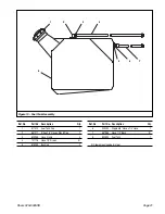 Предварительный просмотр 21 страницы Shark 925A Operating Instructions And Parts Manual