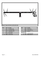 Предварительный просмотр 22 страницы Shark 925A Operating Instructions And Parts Manual