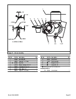 Предварительный просмотр 23 страницы Shark 925A Operating Instructions And Parts Manual