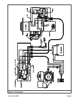 Предварительный просмотр 25 страницы Shark 925A Operating Instructions And Parts Manual