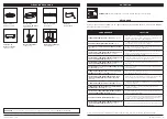 Предварительный просмотр 21 страницы Shark AI Robot RV2000 Series Owner'S Manual