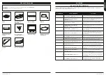 Preview for 55 page of Shark AI Ultra RV2600WDEU Instructions Manual