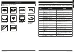 Preview for 88 page of Shark AI Ultra RV2600WDEU Instructions Manual