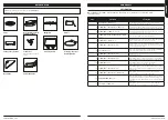 Preview for 121 page of Shark AI Ultra RV2600WDEU Instructions Manual