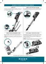 Предварительный просмотр 2 страницы Shark APEX UPLIGHT LIFT AWAY LZ601 Owner'S Manual