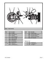 Предварительный просмотр 11 страницы Shark B2535H/1 Operating Instructions And Parts Manual