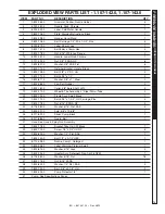 Предварительный просмотр 15 страницы Shark BG-252737 Operator'S Manual