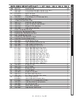 Предварительный просмотр 19 страницы Shark BG-252737 Operator'S Manual