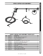 Предварительный просмотр 21 страницы Shark BG-252737 Operator'S Manual