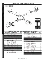 Предварительный просмотр 24 страницы Shark BG-252737 Operator'S Manual