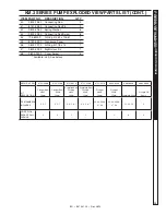 Предварительный просмотр 25 страницы Shark BG-252737 Operator'S Manual